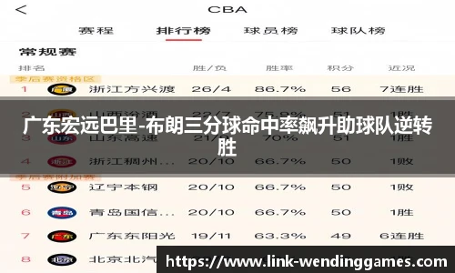 广东宏远巴里-布朗三分球命中率飙升助球队逆转胜