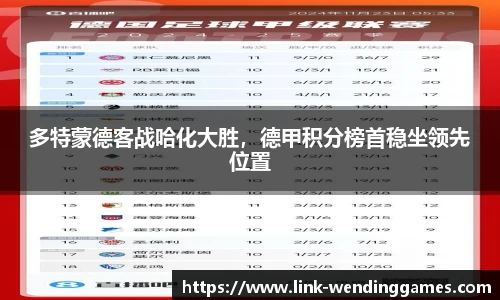 多特蒙德客战哈化大胜，德甲积分榜首稳坐领先位置