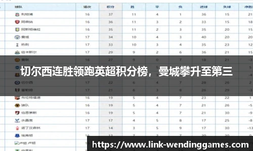 切尔西连胜领跑英超积分榜，曼城攀升至第三