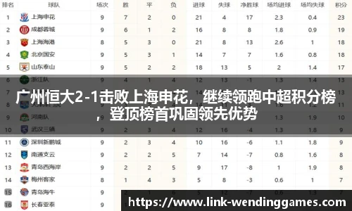 广州恒大2-1击败上海申花，继续领跑中超积分榜，登顶榜首巩固领先优势