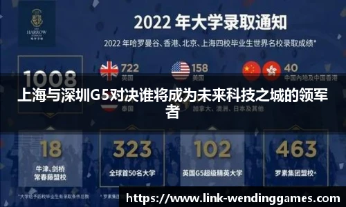 上海与深圳G5对决谁将成为未来科技之城的领军者
