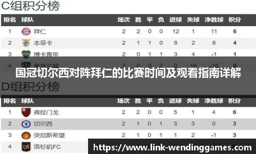 国冠切尔西对阵拜仁的比赛时间及观看指南详解