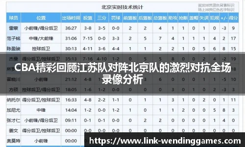CBA精彩回顾江苏队对阵北京队的激烈对抗全场录像分析